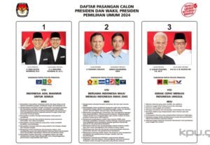 Jadwal dan Tema Debat Capres-Cawapres di Pilpres 2024