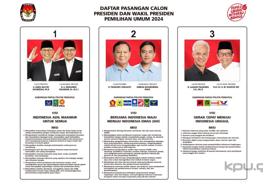 jadwal debat capres