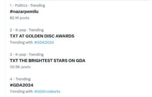 Nazar Pemilu Trending Topic di Twitter, Pengamat: Bukti Rakyat Ingin Perubahan