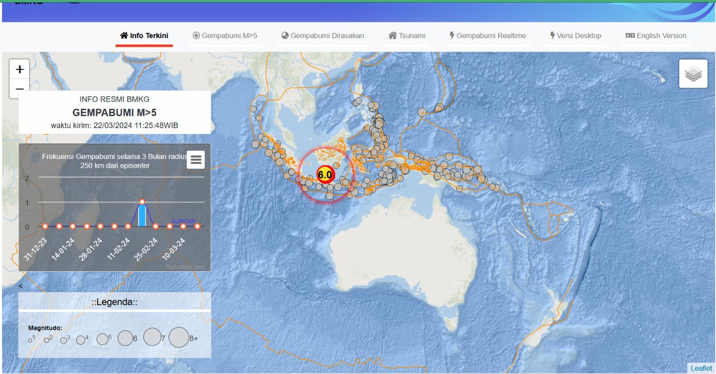 gempa guncang surabaya