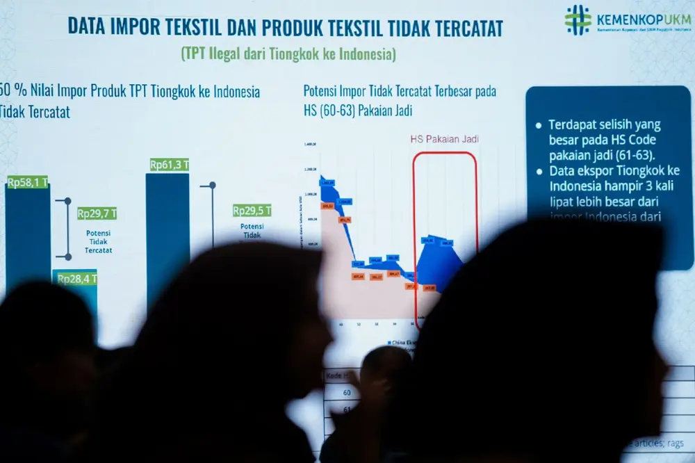 Serbuan Impor Ilegal dari China Bikin UKM Indonesia terpuruk, Ini Saran KemenkopUKM