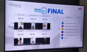 Peserta Lomba Tahfidz Nasional Online 2024 Yayasan Amaliah Astra Membludak