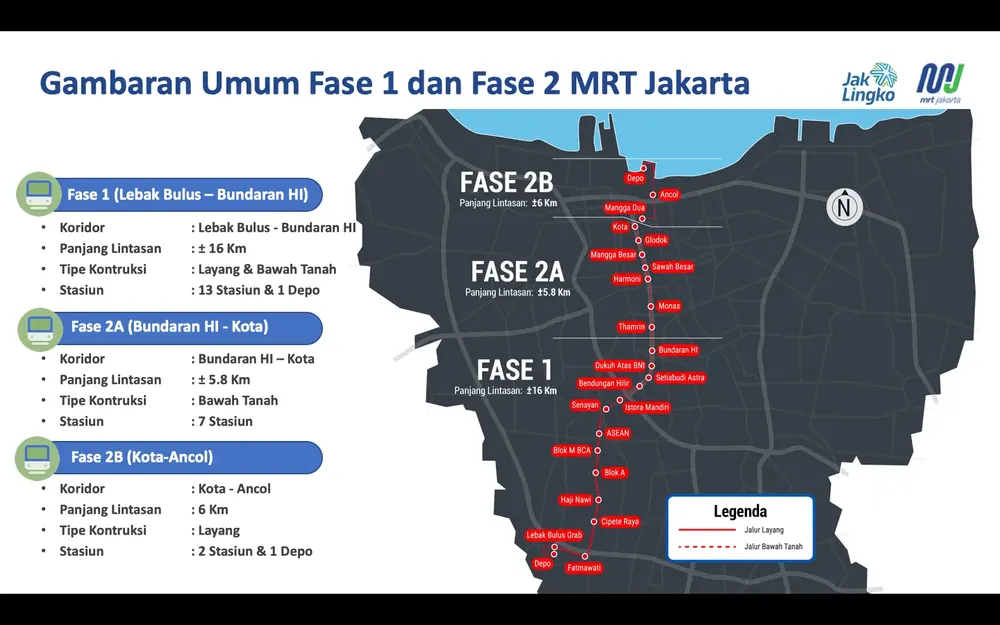 Rekayasa Lalu Lintas di Jalan Pintu Besar Selatan Akibat Proyek MRT Fase 2, Berlaku Hingga Mei 2025
