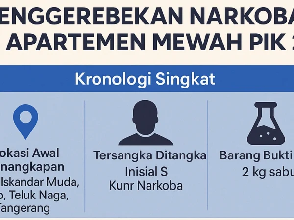 Polisi Bongkar Gudang Sabu 10,4 Kg di Apartemen Mewah PIK 2, Satu Kurir Ditangkap, ‘Kaka’ Masih Buron