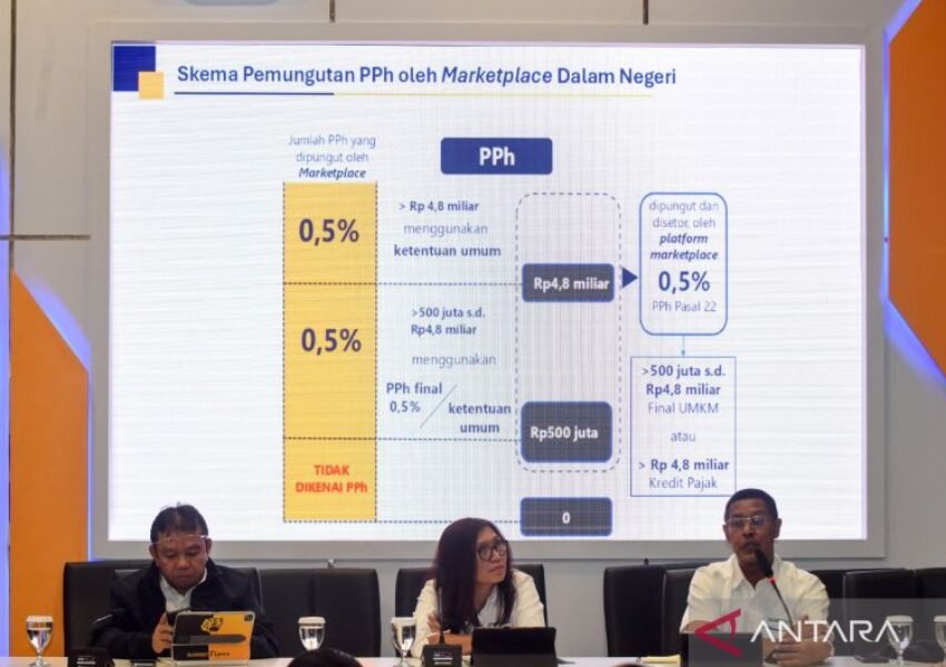 Pajak Pedagang Online Dimulai dari Marketplace Besar