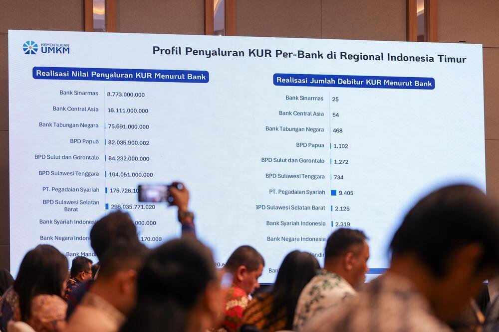 Wamen UMKM: Penyaluran KUR Sektor Produksi di Indonesia Timur Perlu Ditingkatkan