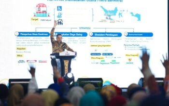 Kumitra Jadi Jalan UMKM Tembus Rantai Pasok Nasional