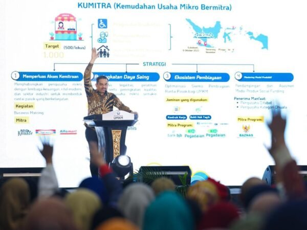 Kumitra Jadi Jalan UMKM Tembus Rantai Pasok Nasional