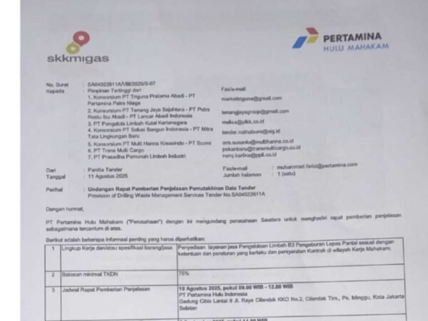 Skandal Tender Pertamina Hulu Mahakam: CERI Bongkar Dugaan Post Bidding Rp700 Miliar