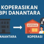 Koperasikan BPI Danantara, Kembalikan Kedaulatan Ekonomi Rakyat